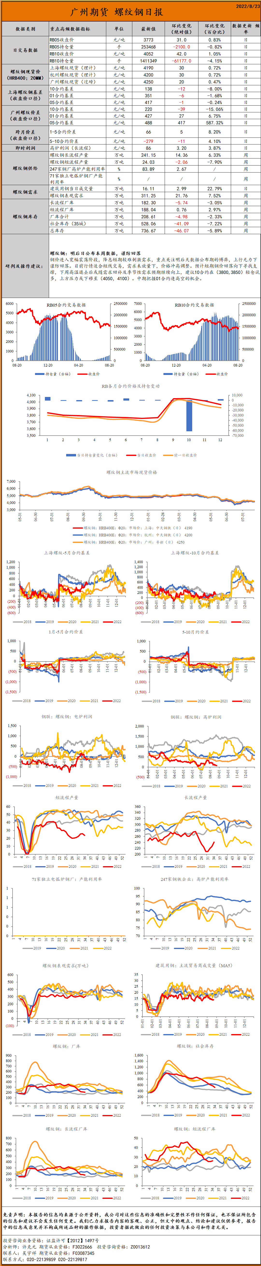 bifa·必发(中国)唯一官方网站