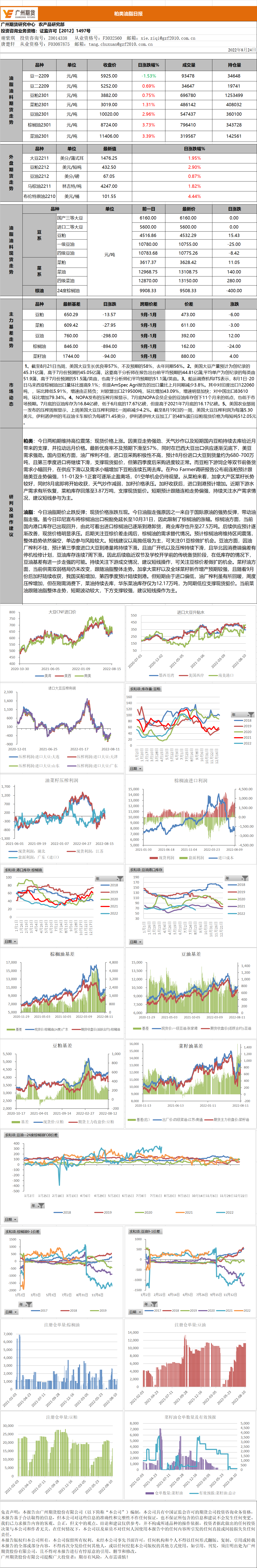 bifa·必发(中国)唯一官方网站