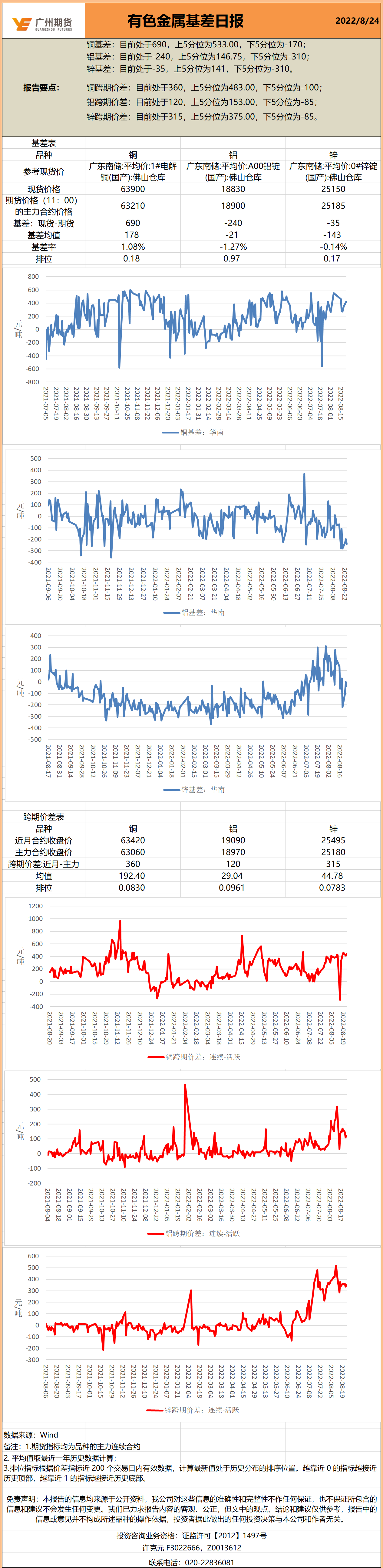 bifa·必发(中国)唯一官方网站