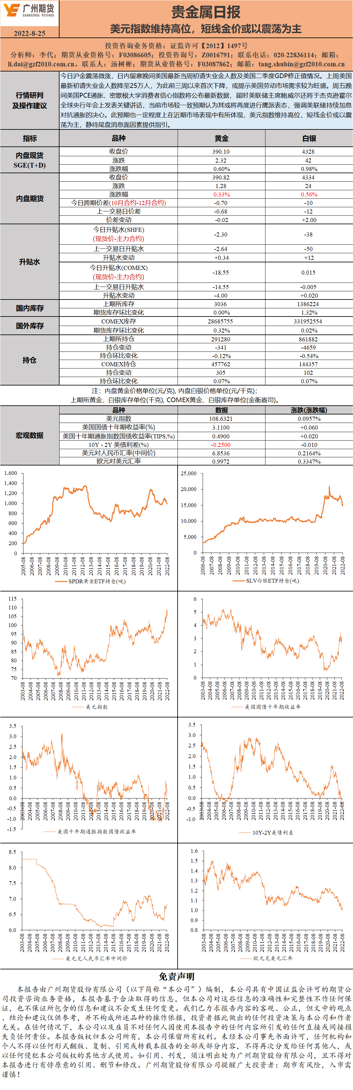 bifa·必发(中国)唯一官方网站