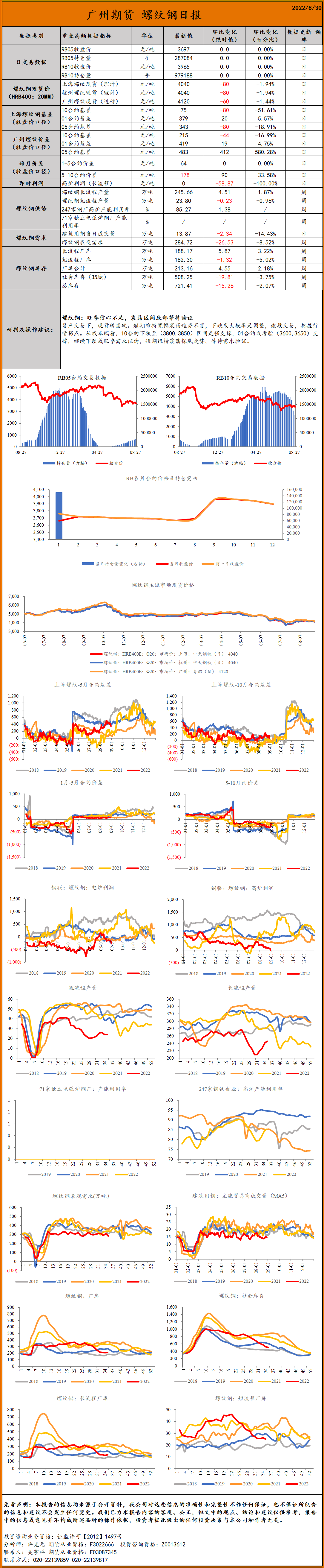 bifa·必发(中国)唯一官方网站