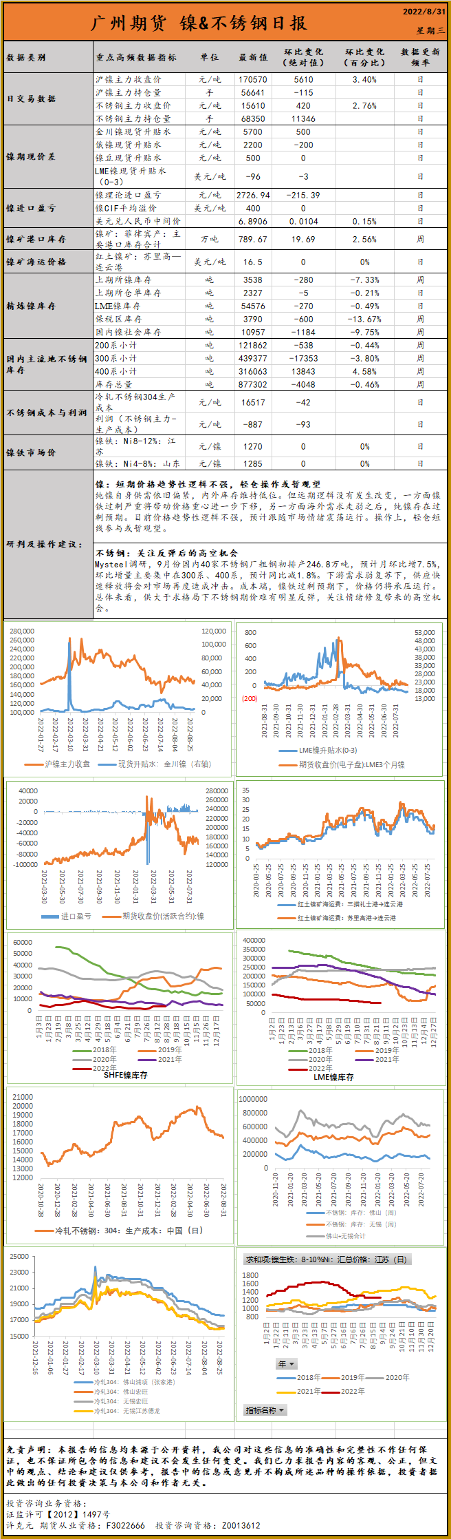 bifa·必发(中国)唯一官方网站