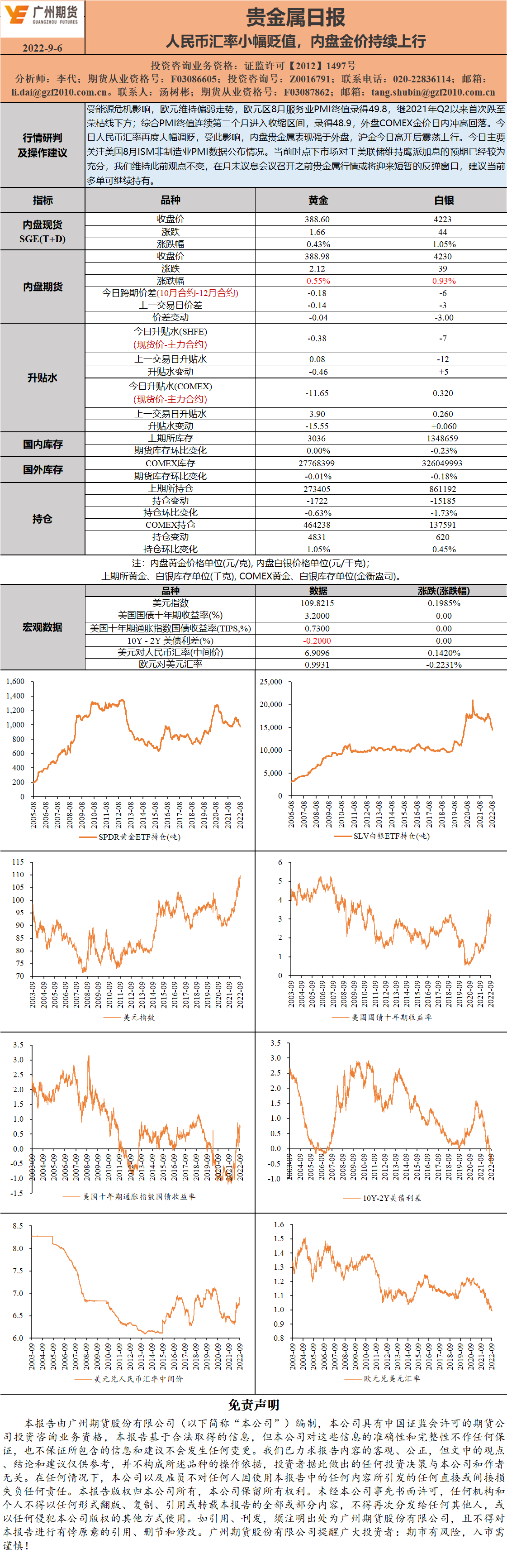 bifa·必发(中国)唯一官方网站