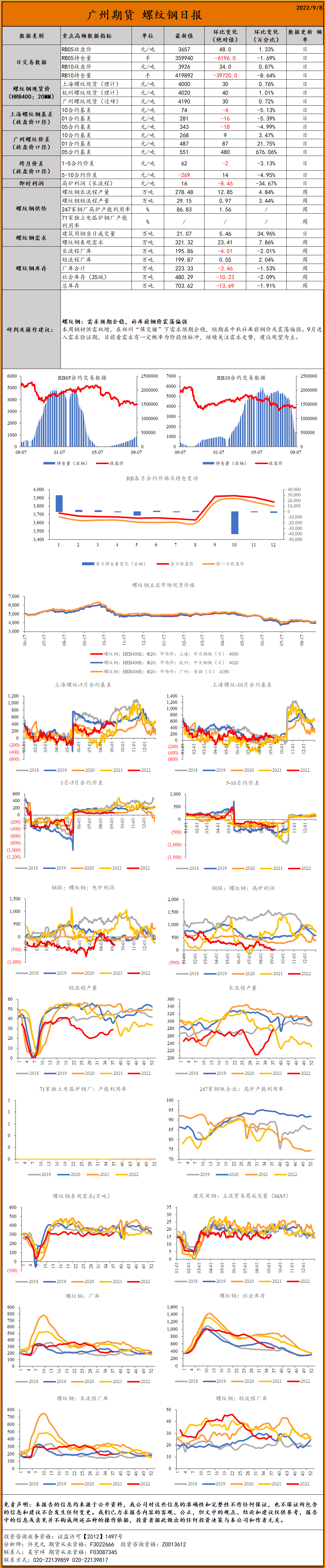 bifa·必发(中国)唯一官方网站