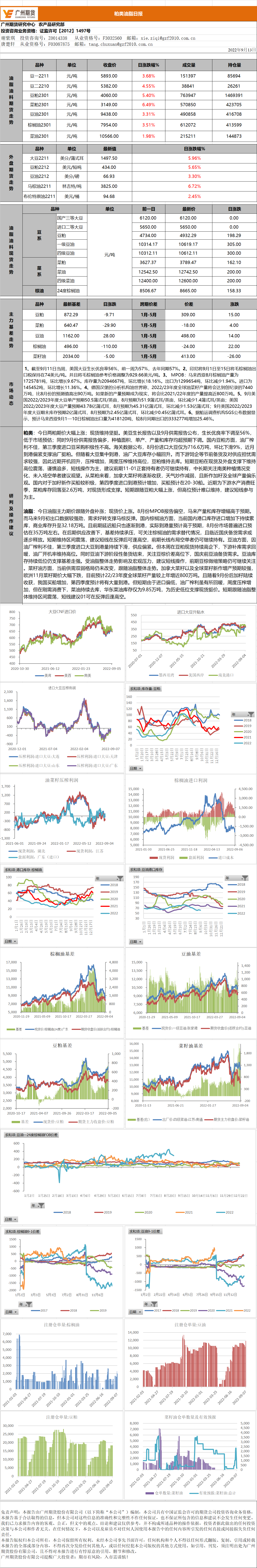 bifa·必发(中国)唯一官方网站