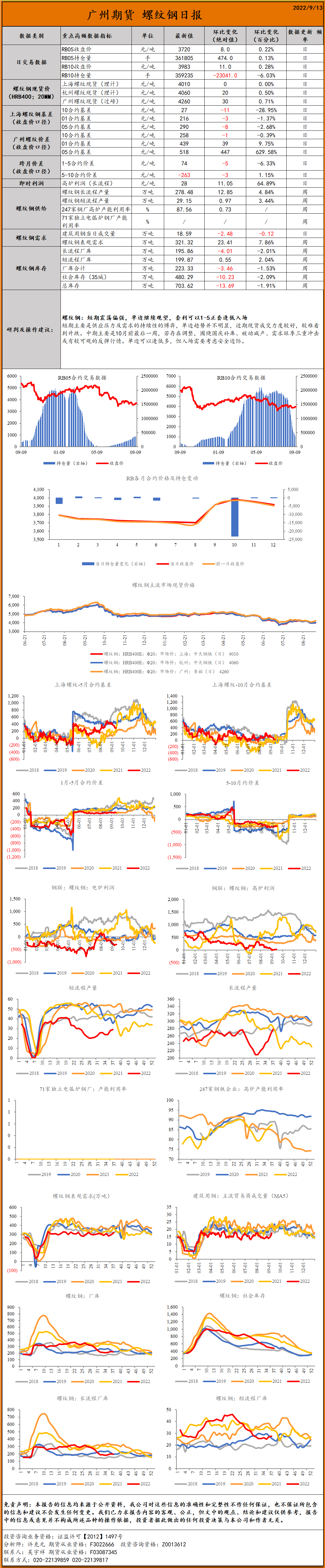 bifa·必发(中国)唯一官方网站