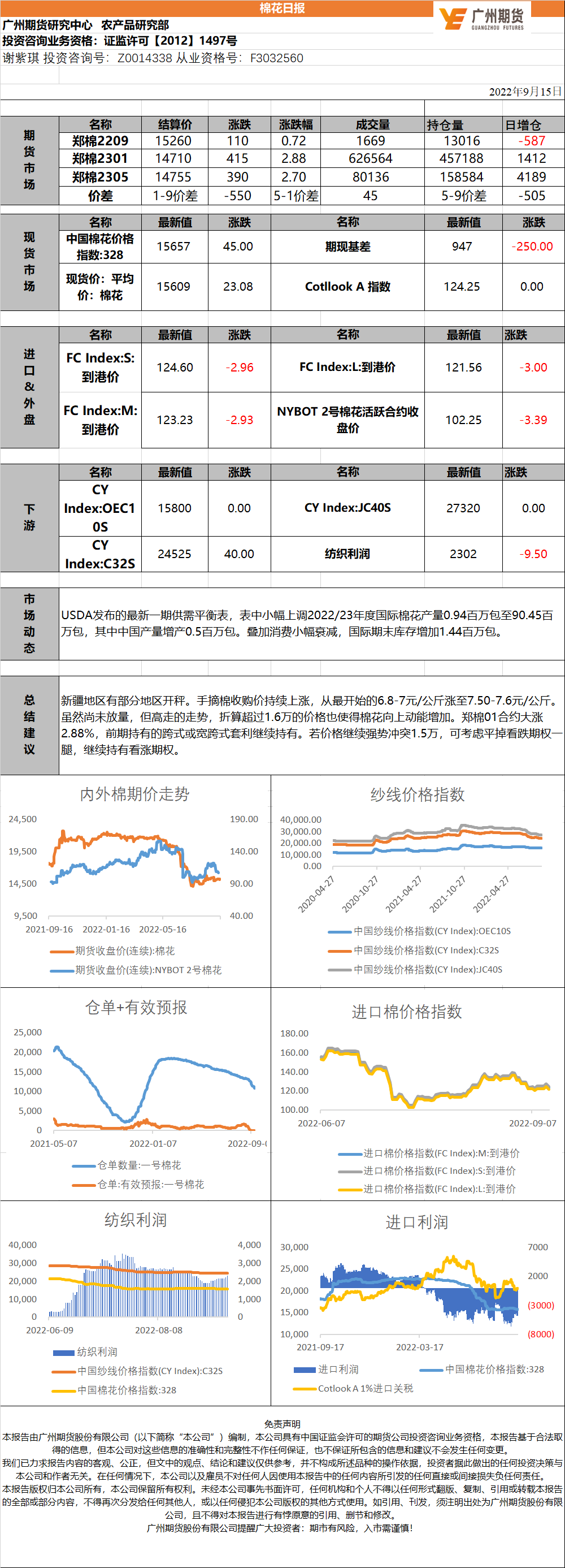 bifa·必发(中国)唯一官方网站