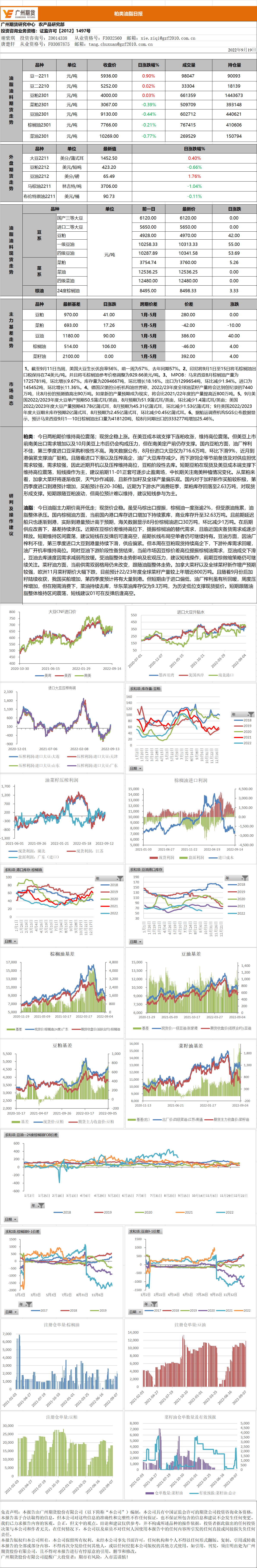 bifa·必发(中国)唯一官方网站