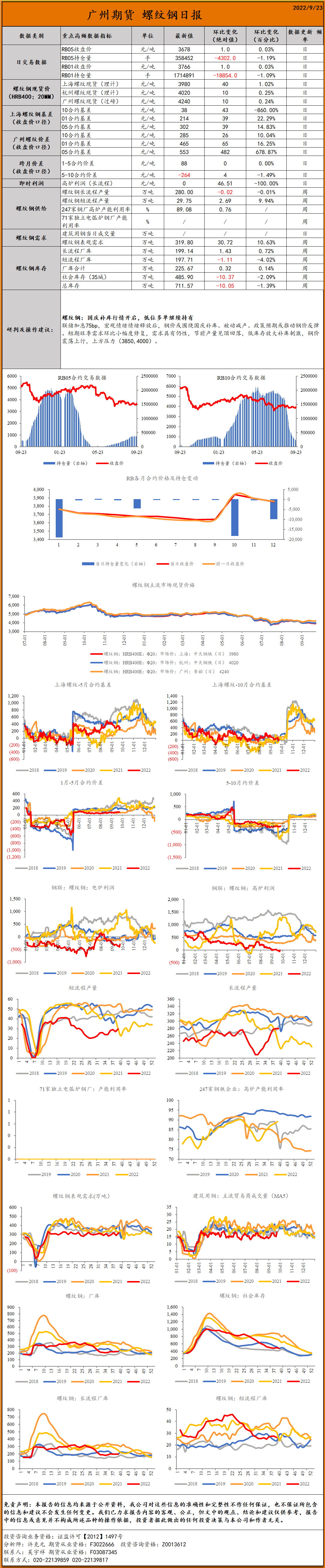 bifa·必发(中国)唯一官方网站