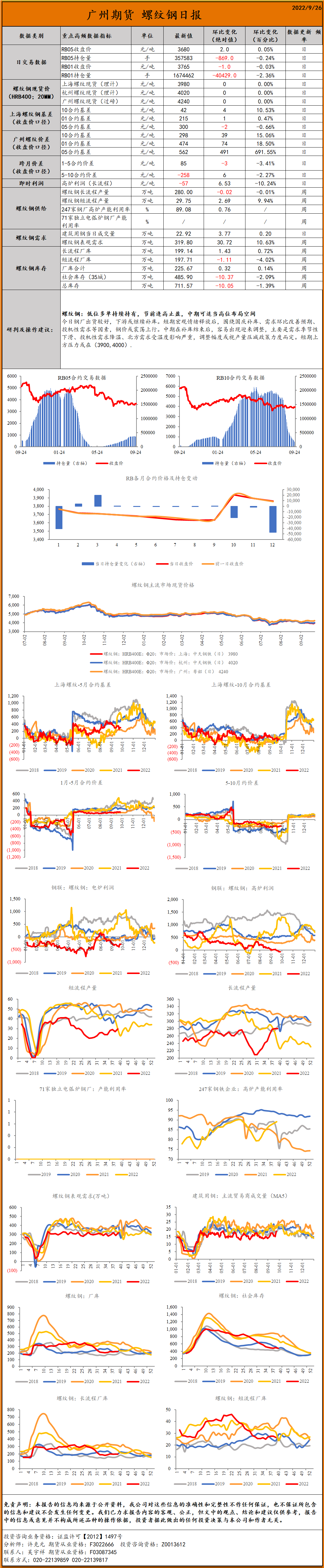 bifa·必发(中国)唯一官方网站