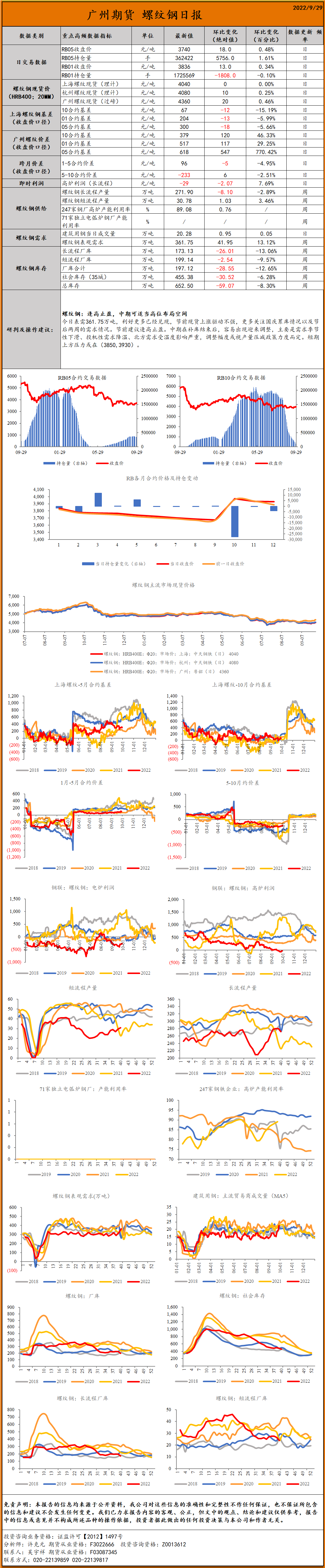 bifa·必发(中国)唯一官方网站