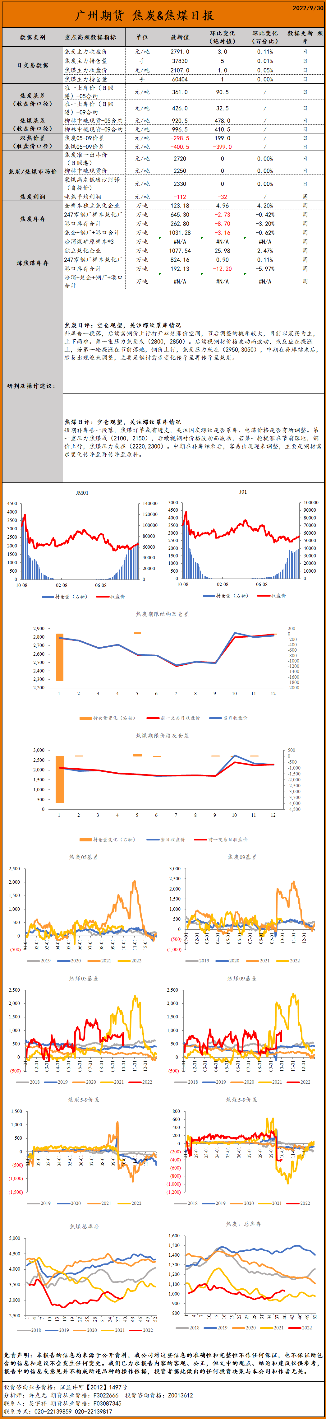 bifa·必发(中国)唯一官方网站