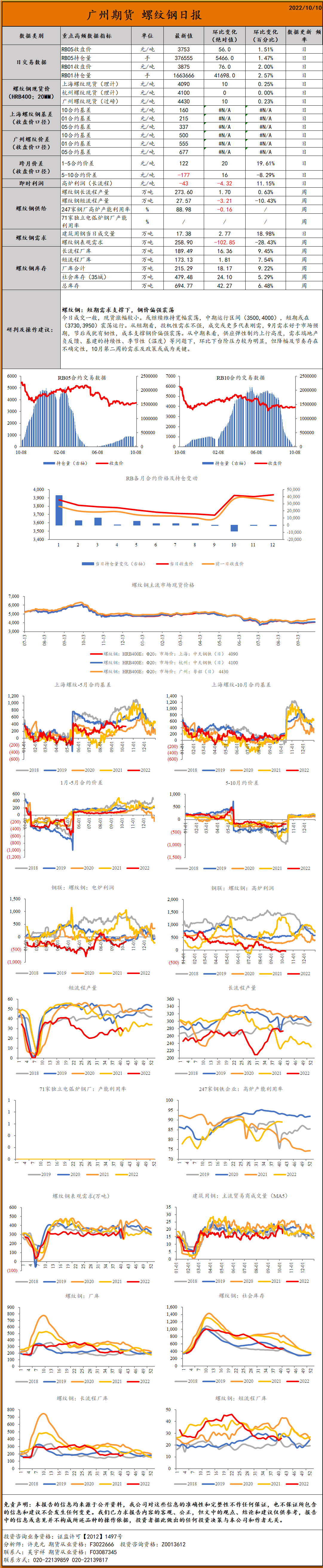 bifa·必发(中国)唯一官方网站