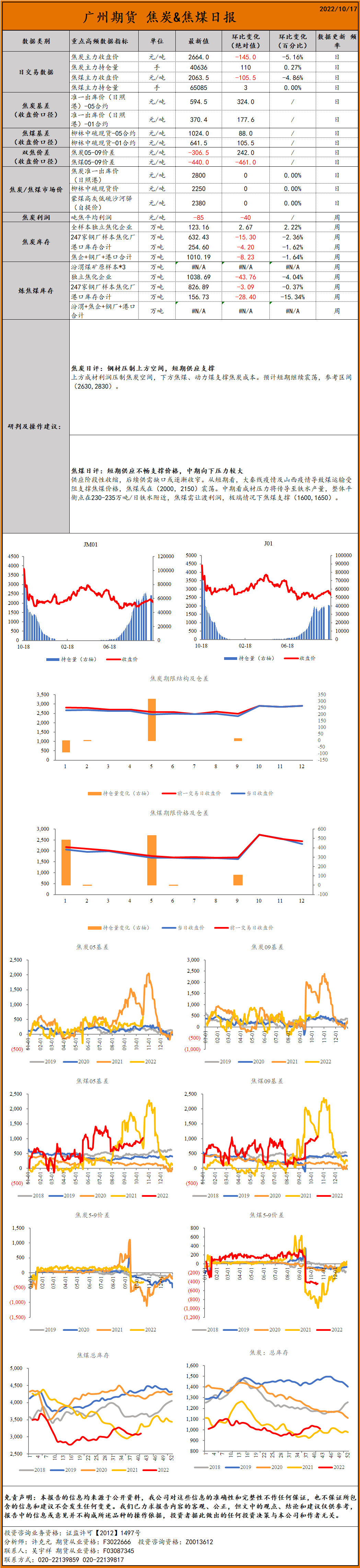 bifa·必发(中国)唯一官方网站