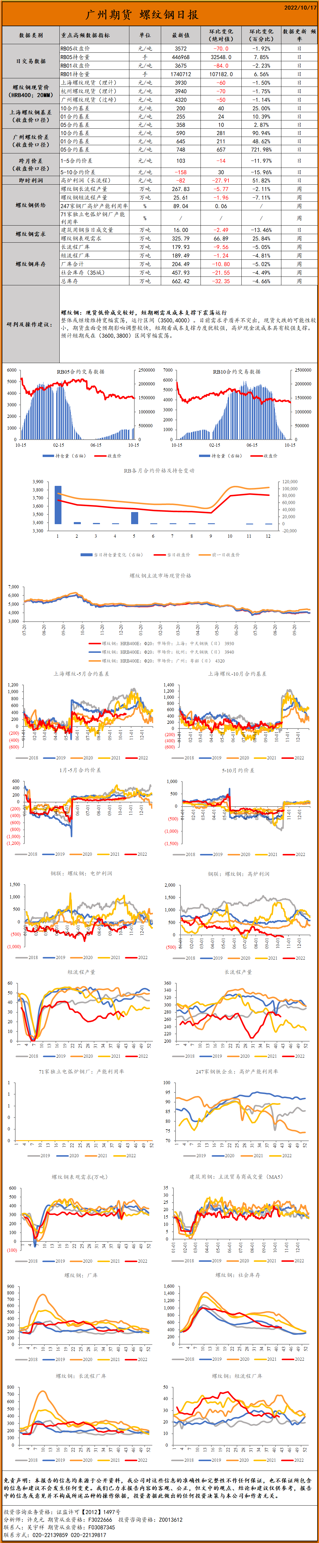 bifa·必发(中国)唯一官方网站