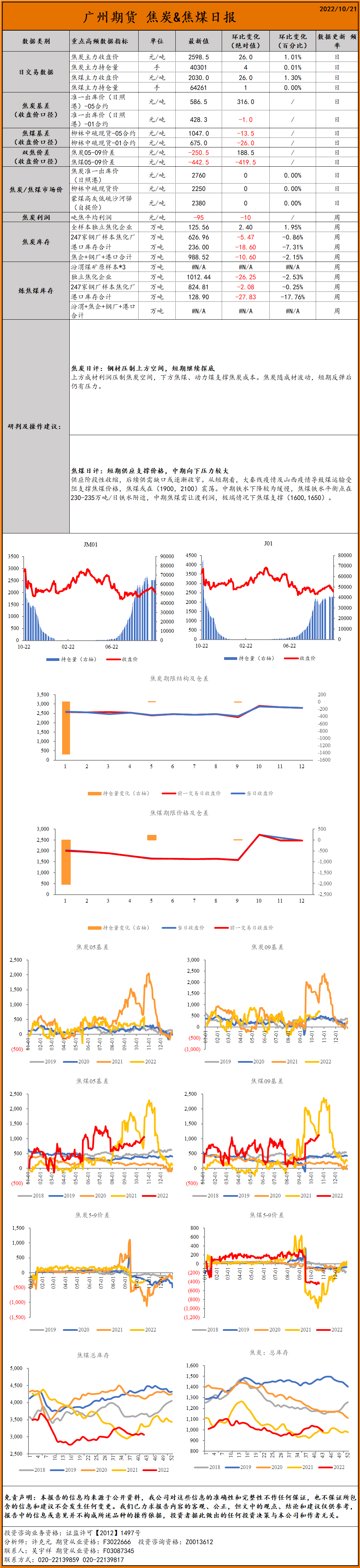 bifa·必发(中国)唯一官方网站