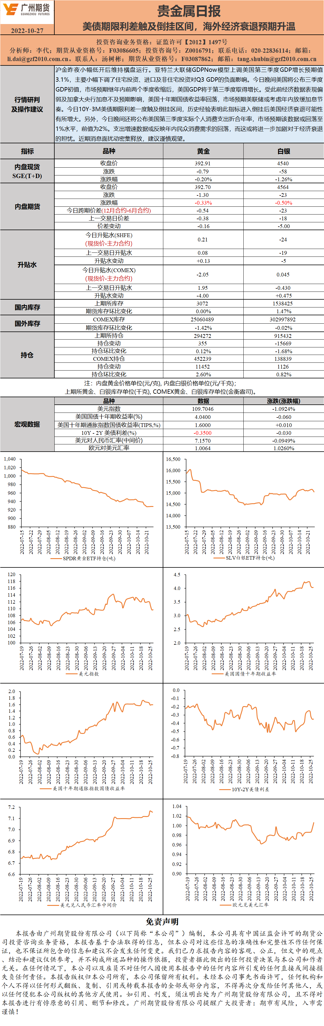 bifa·必发(中国)唯一官方网站