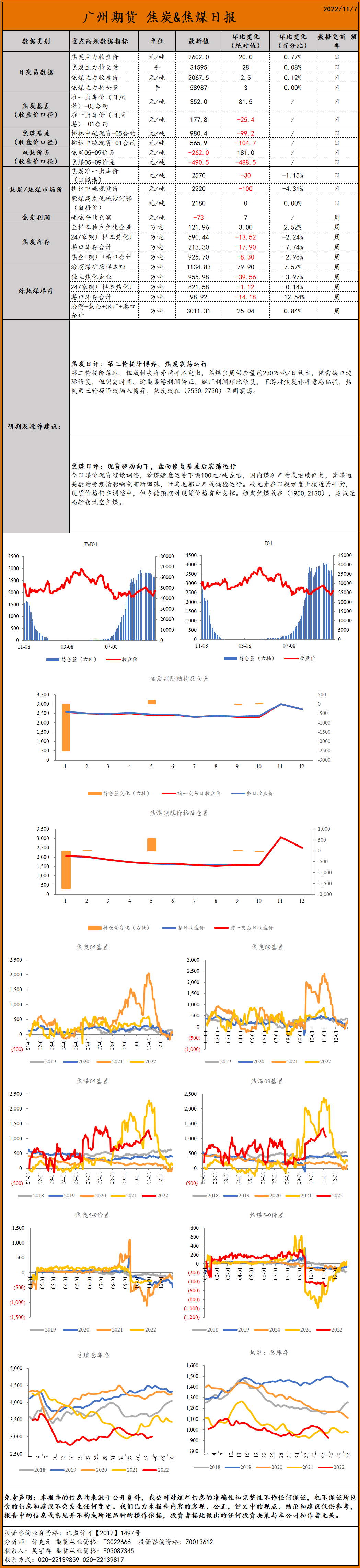 bifa·必发(中国)唯一官方网站