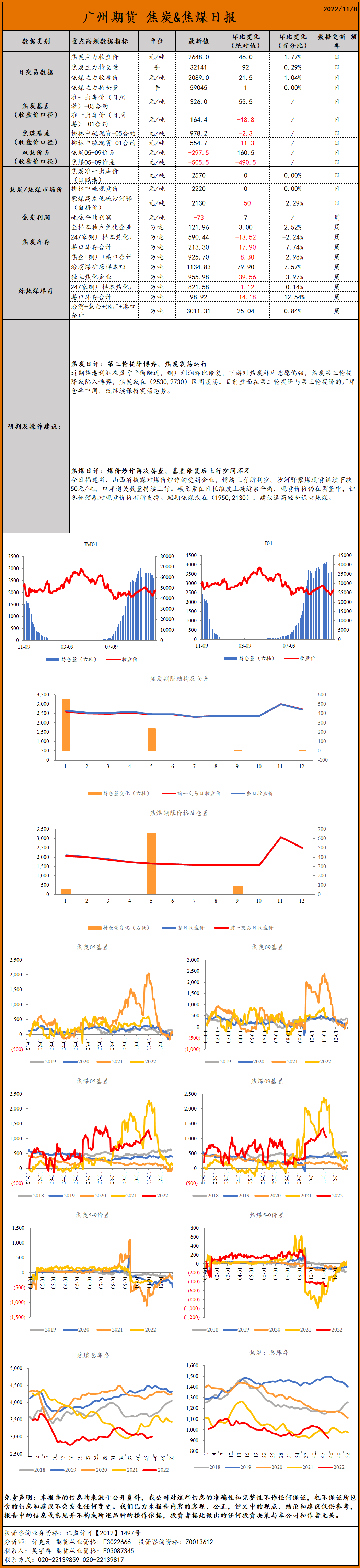 bifa·必发(中国)唯一官方网站