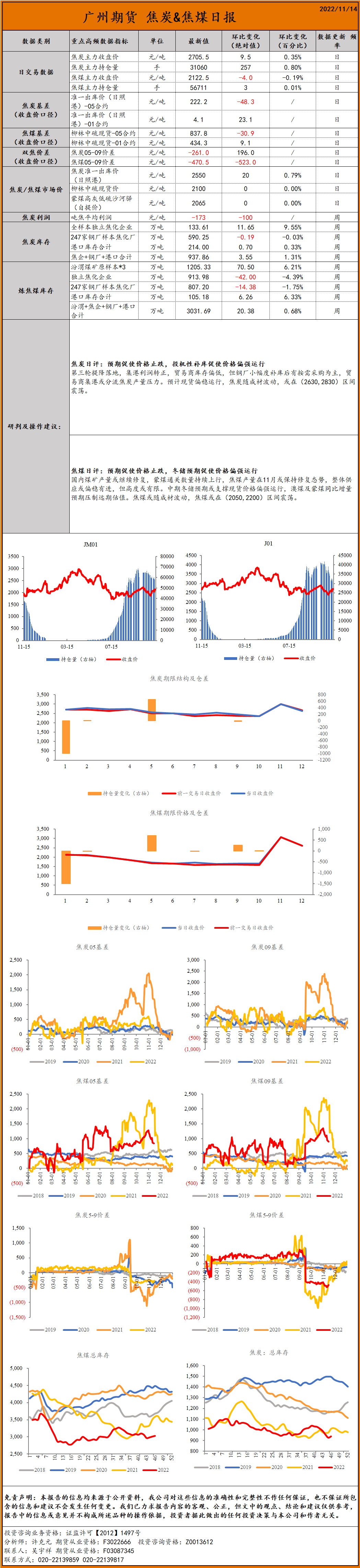 bifa·必发(中国)唯一官方网站