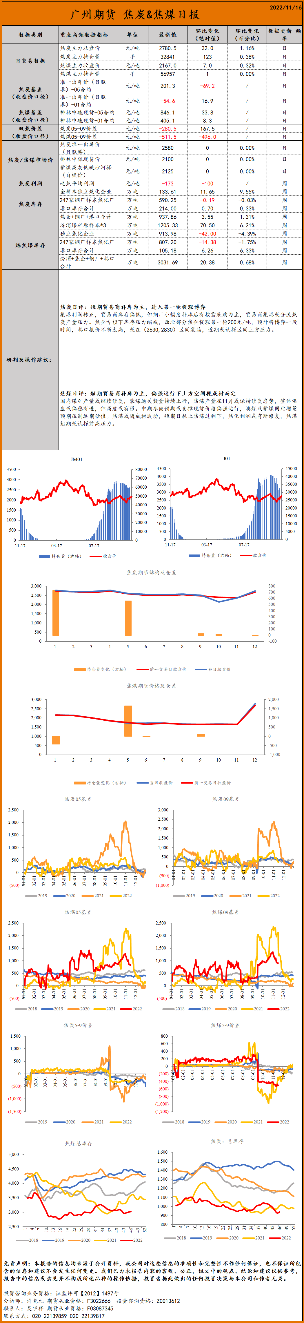 bifa·必发(中国)唯一官方网站