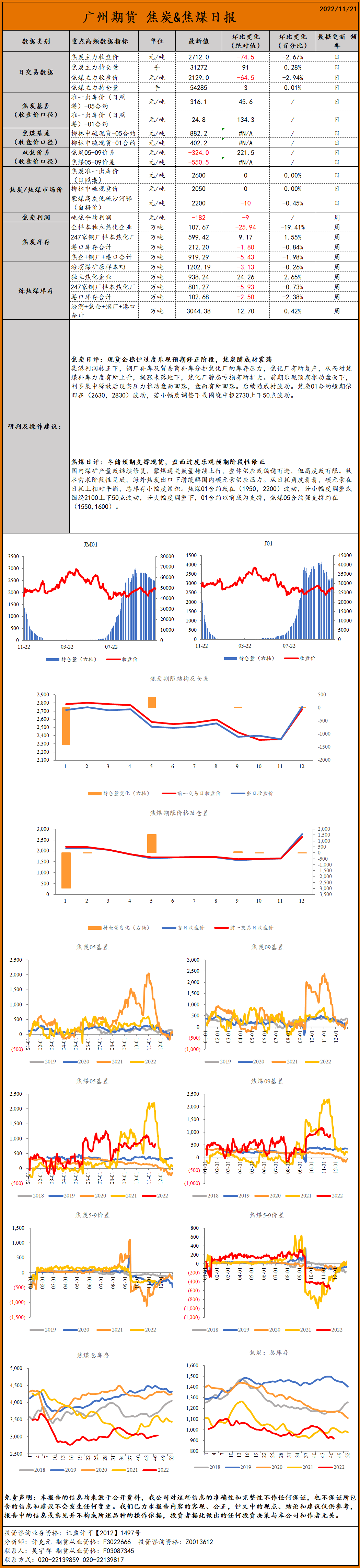 bifa·必发(中国)唯一官方网站