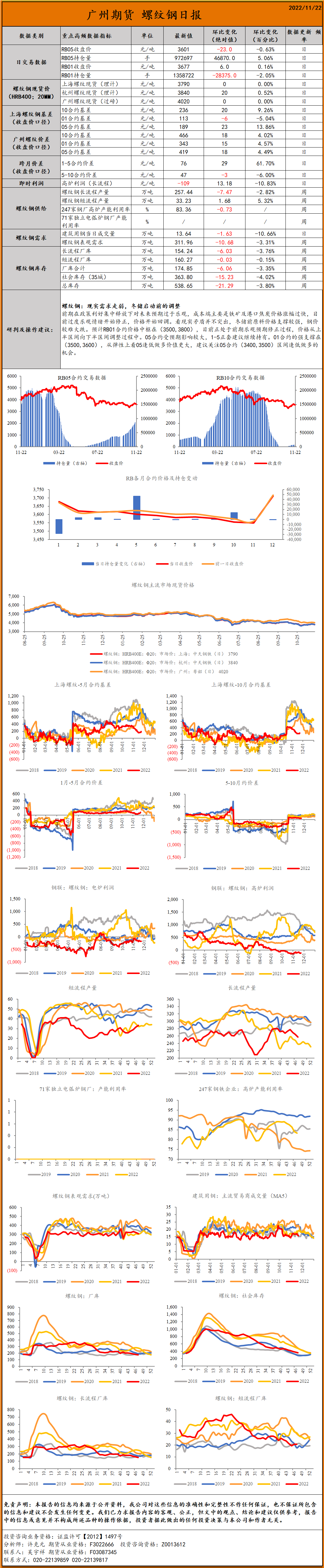 bifa·必发(中国)唯一官方网站