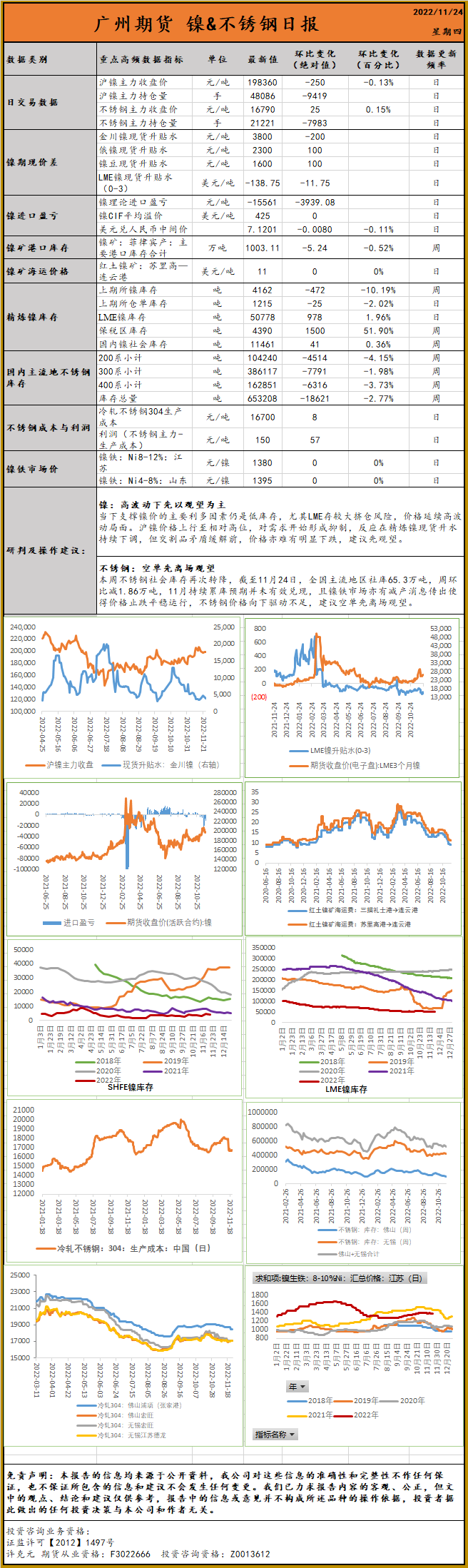 bifa·必发(中国)唯一官方网站