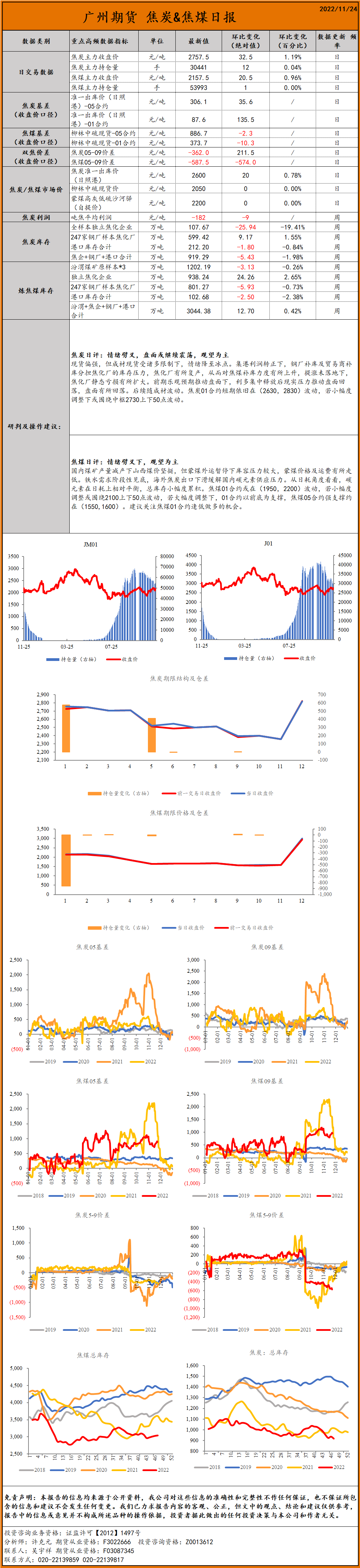 bifa·必发(中国)唯一官方网站