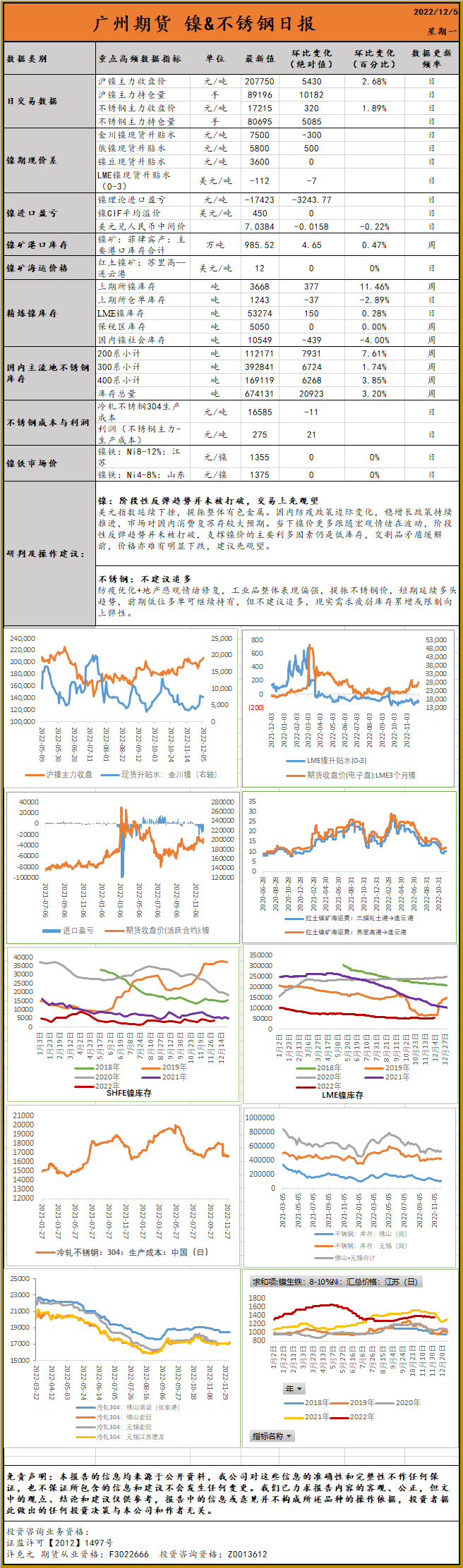 bifa·必发(中国)唯一官方网站