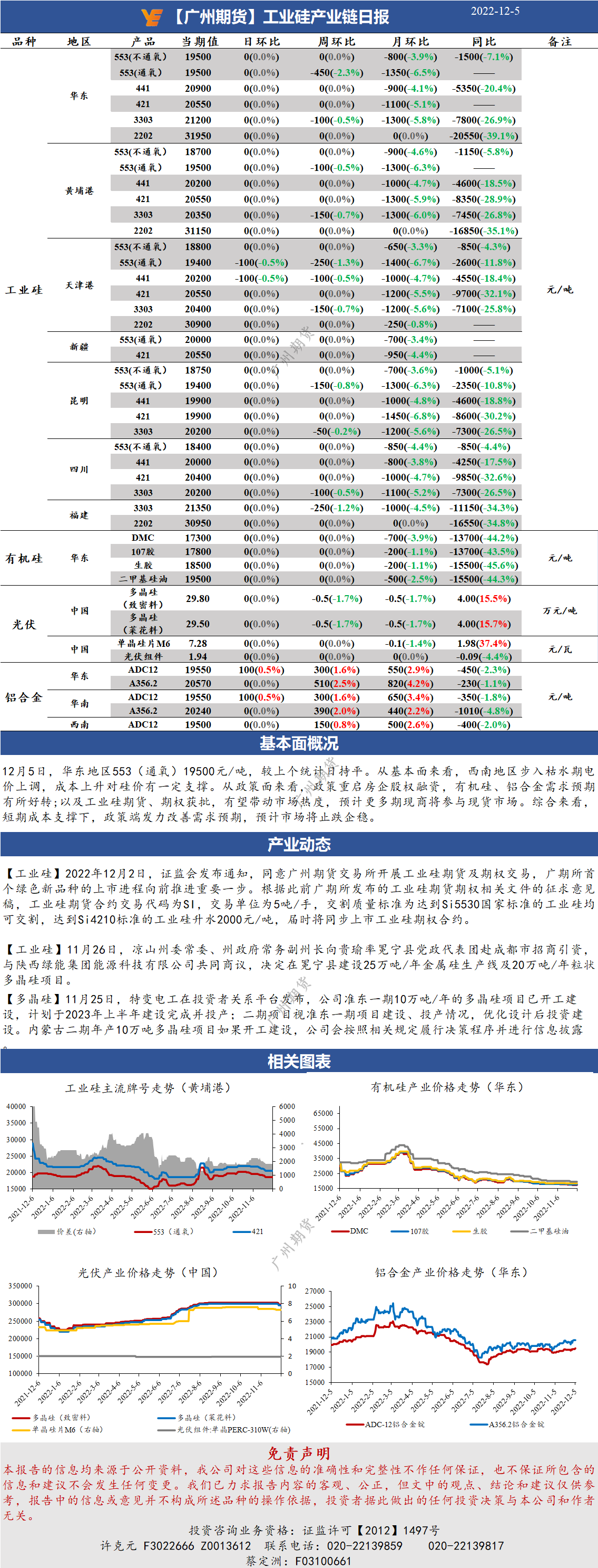 bifa·必发(中国)唯一官方网站