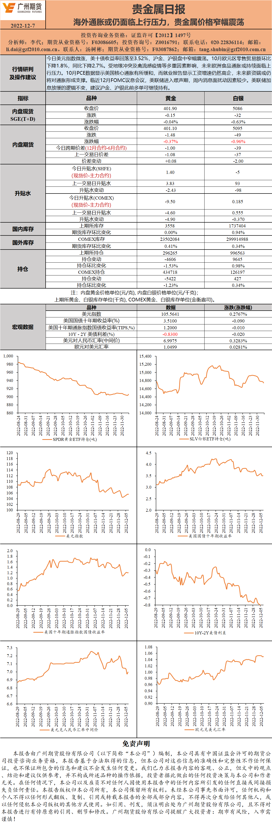 bifa·必发(中国)唯一官方网站