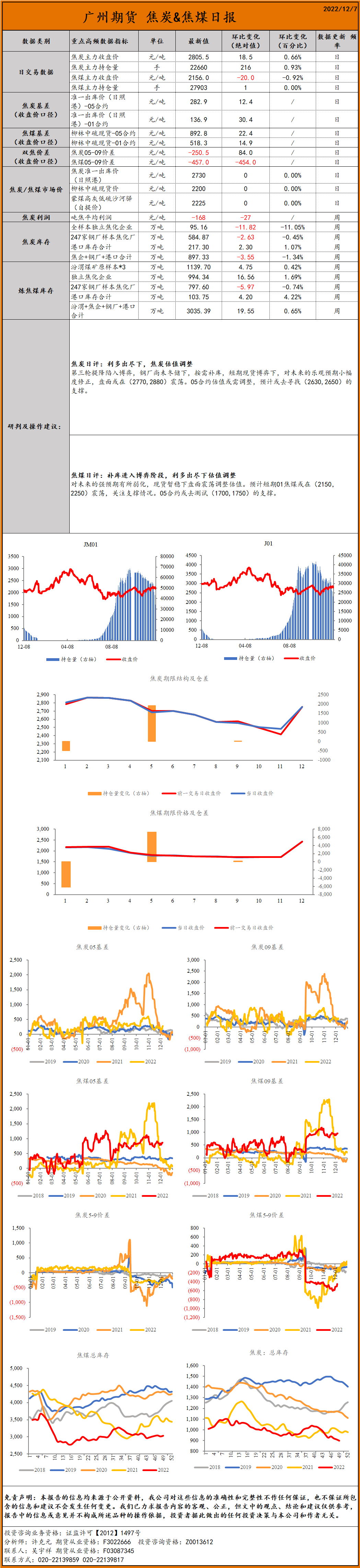 bifa·必发(中国)唯一官方网站