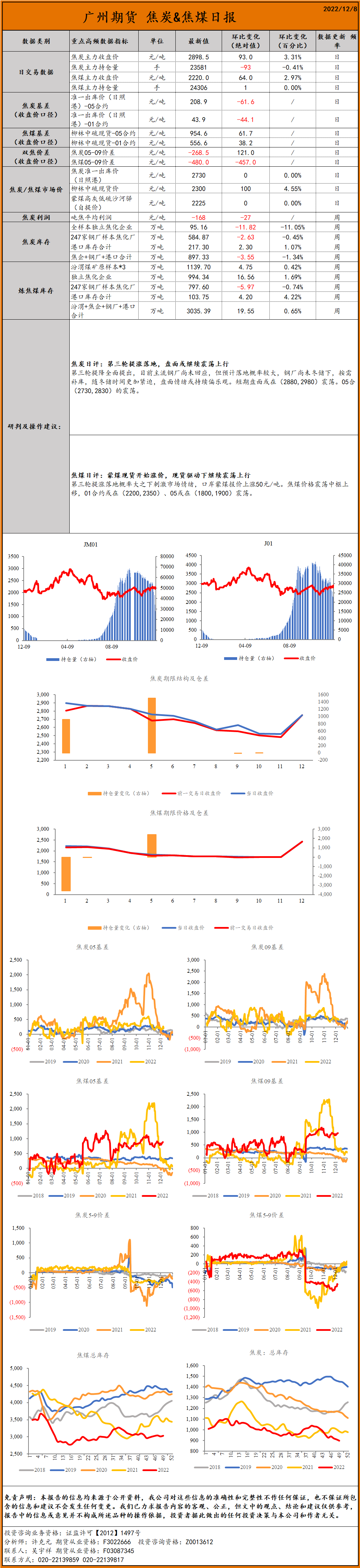 bifa·必发(中国)唯一官方网站