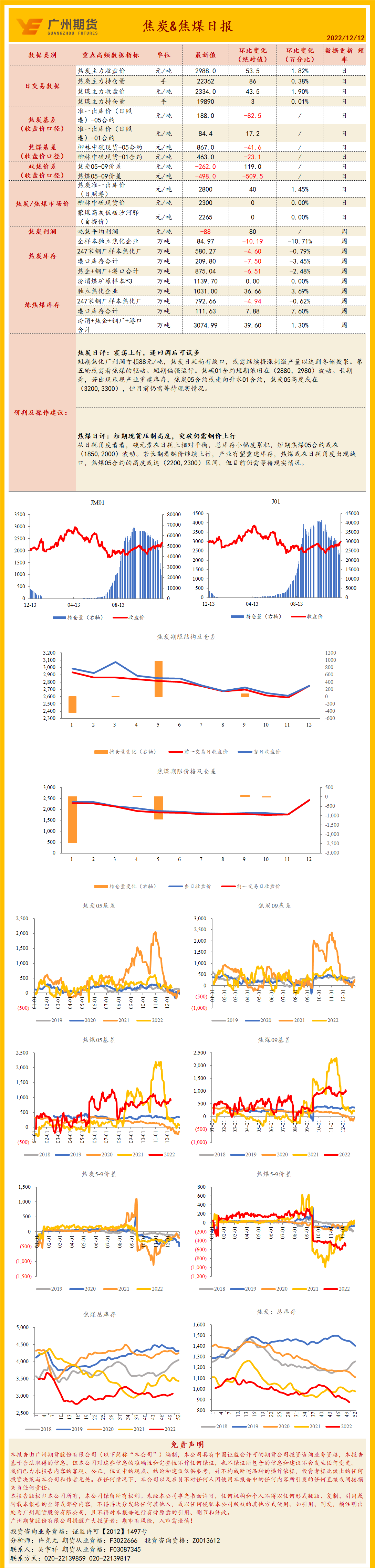 bifa·必发(中国)唯一官方网站