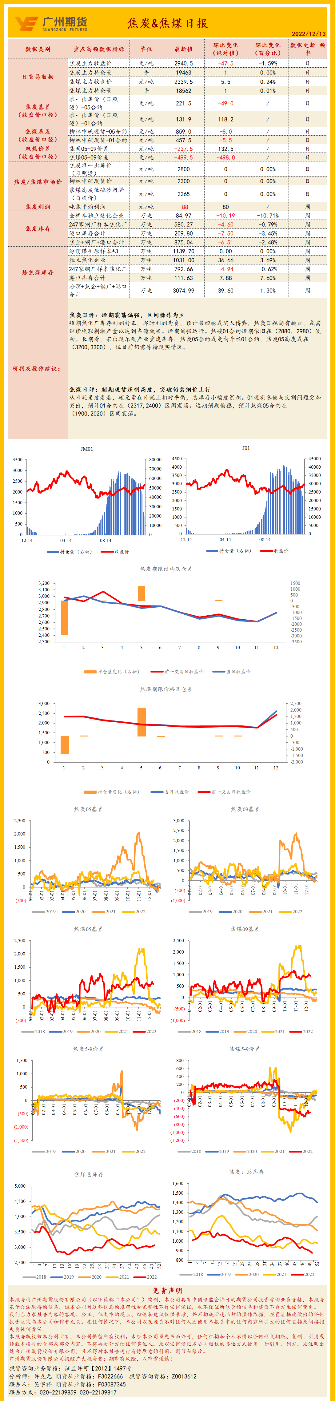 bifa·必发(中国)唯一官方网站