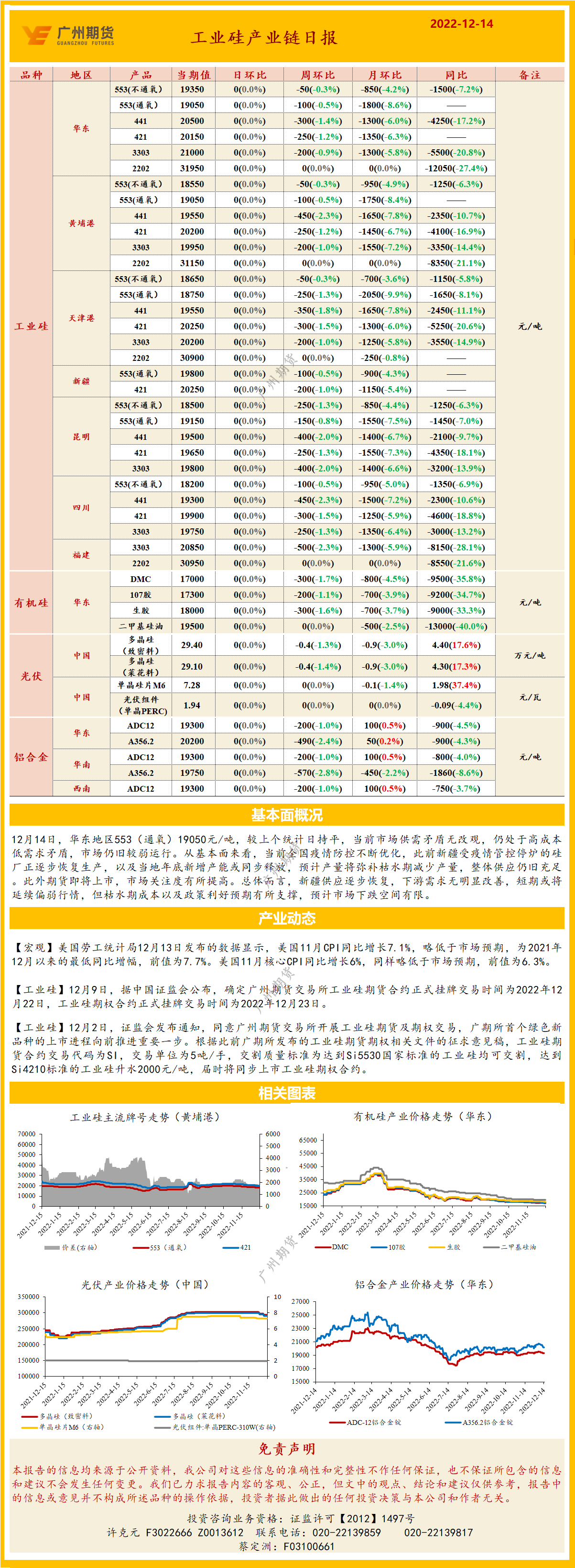 bifa·必发(中国)唯一官方网站