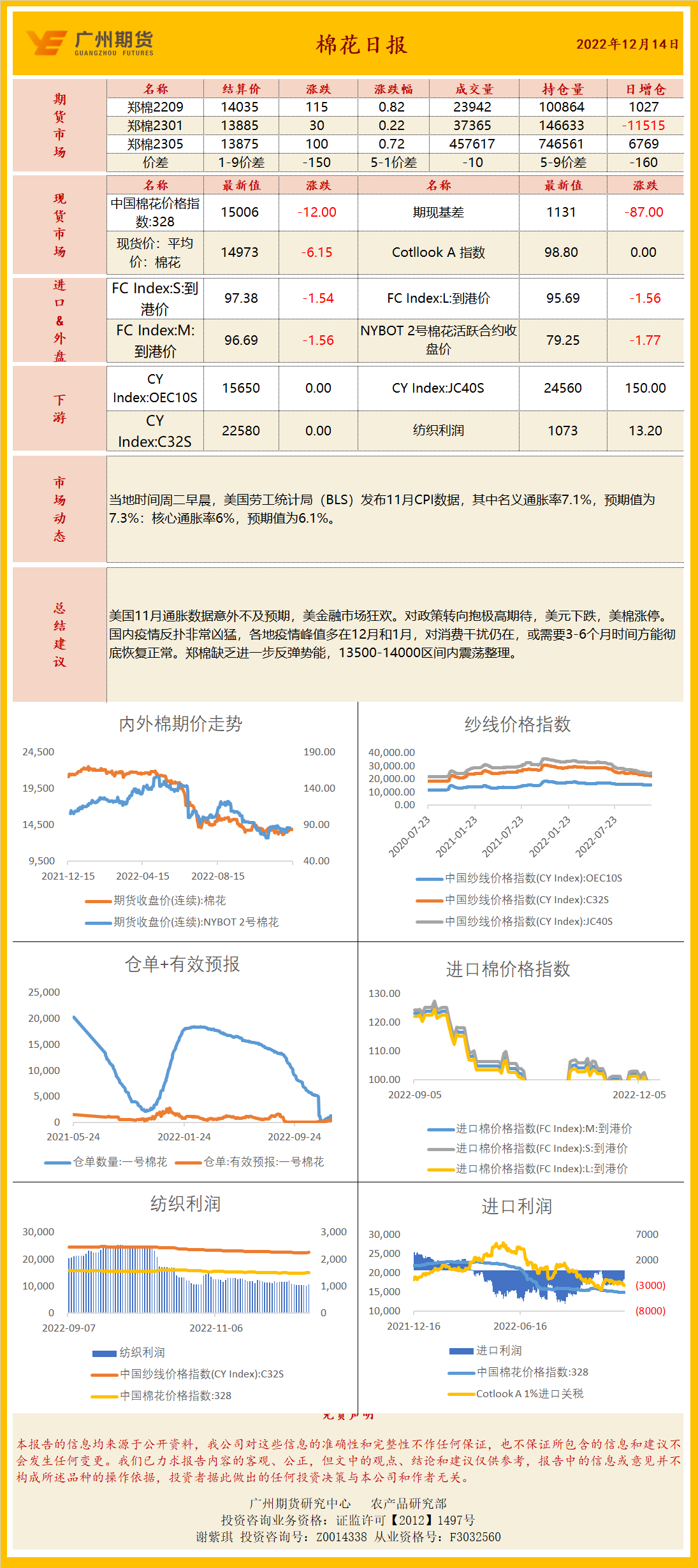 bifa·必发(中国)唯一官方网站