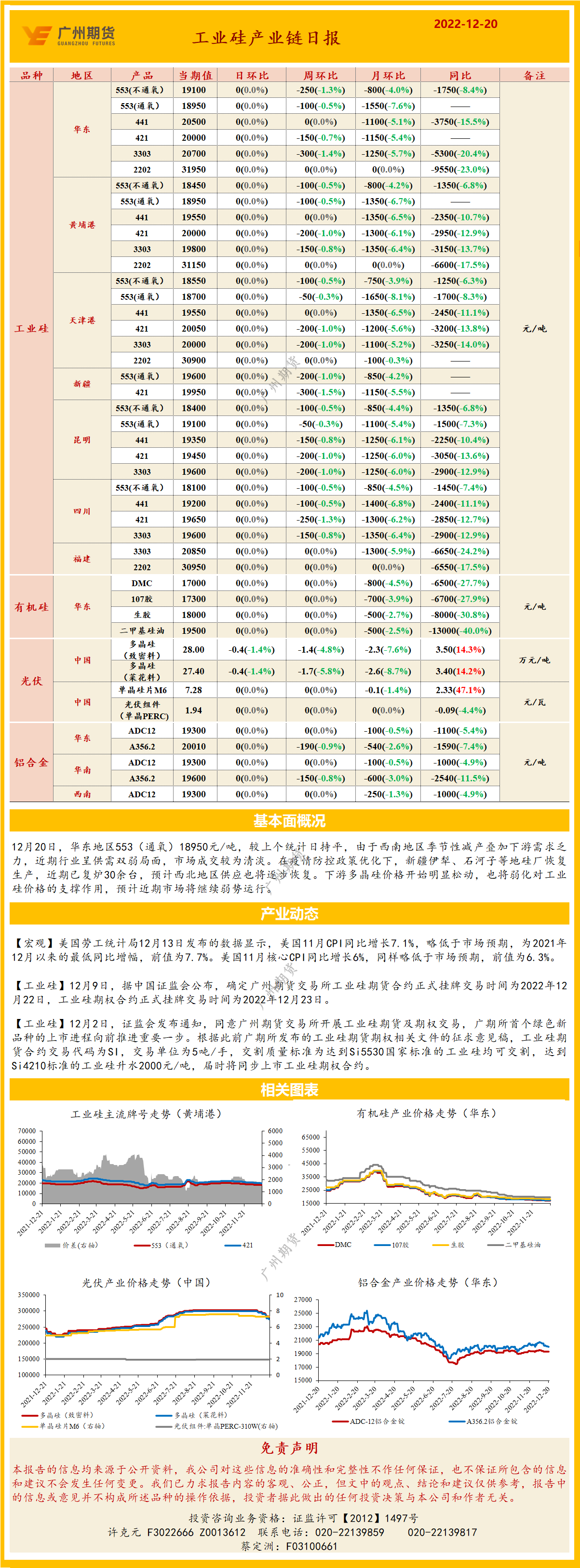 bifa·必发(中国)唯一官方网站