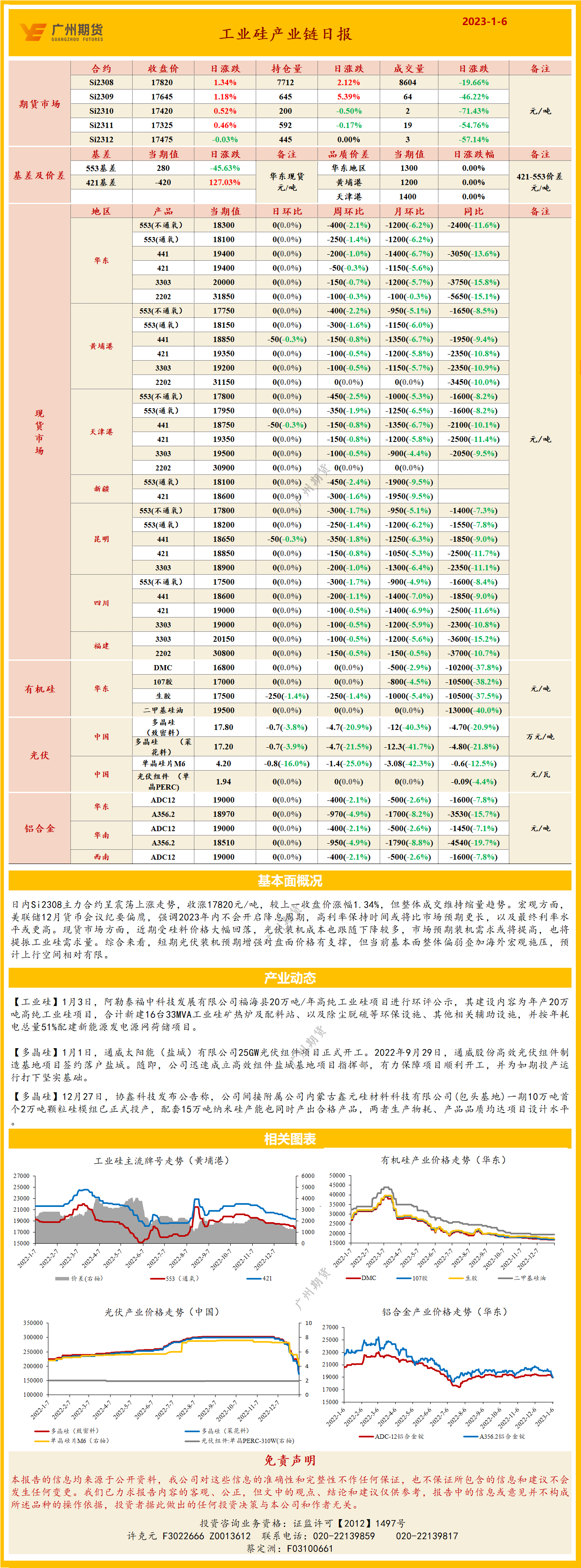 bifa·必发(中国)唯一官方网站