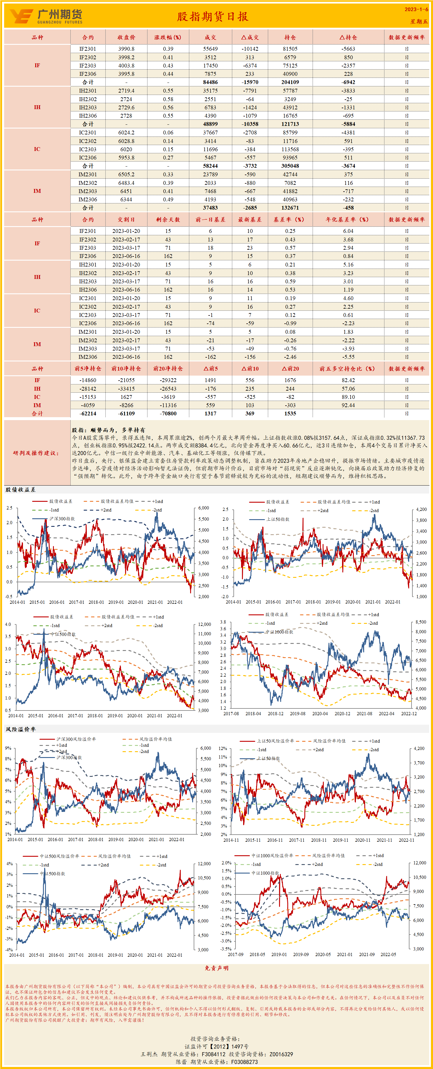 bifa·必发(中国)唯一官方网站