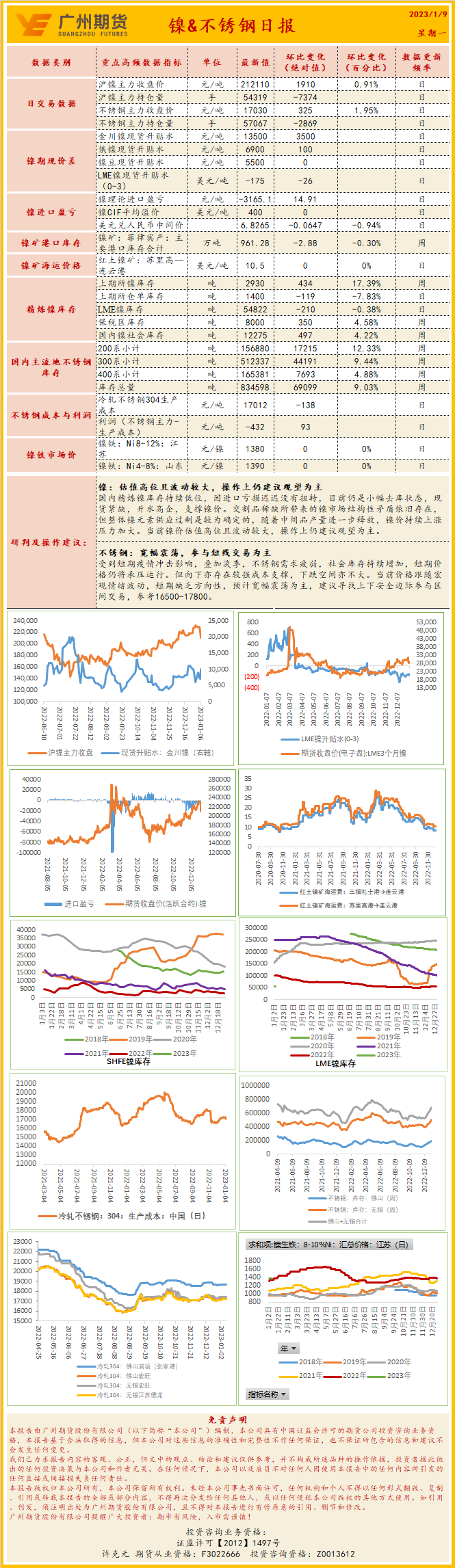 bifa·必发(中国)唯一官方网站