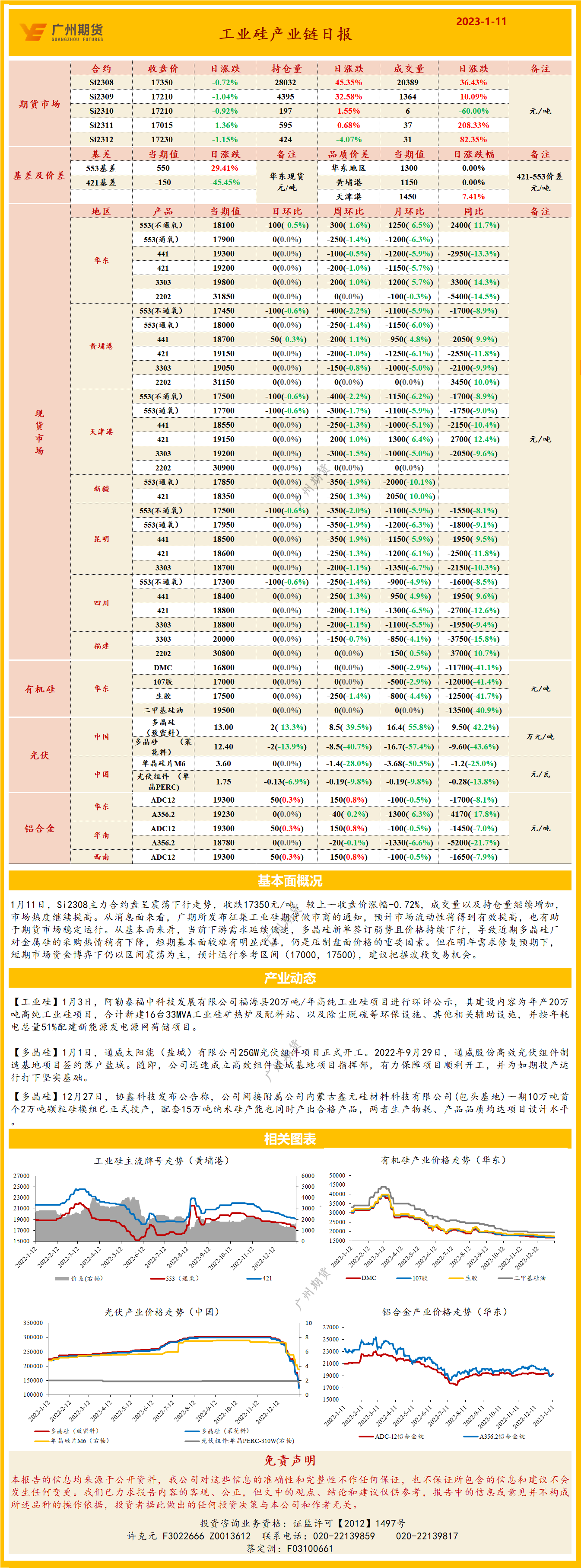 bifa·必发(中国)唯一官方网站