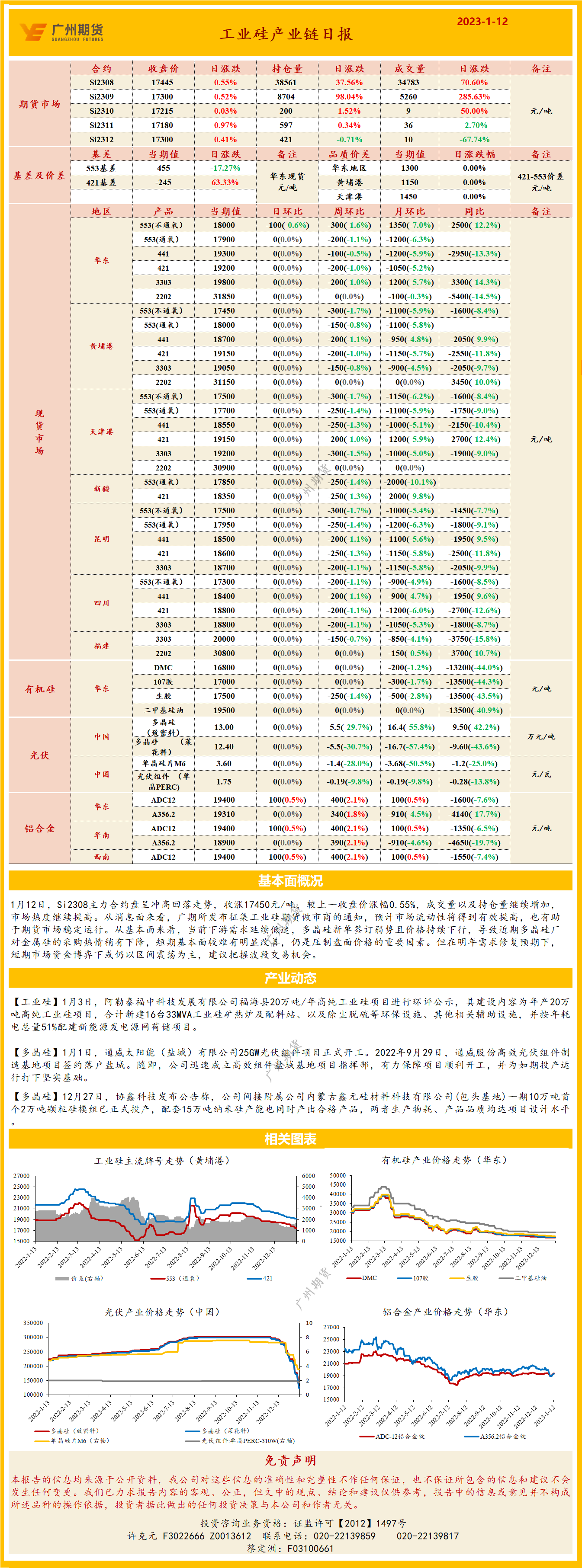 bifa·必发(中国)唯一官方网站