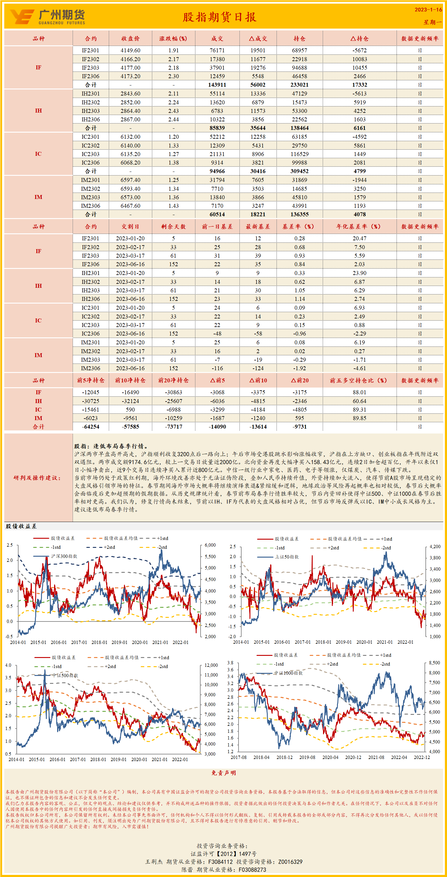 bifa·必发(中国)唯一官方网站