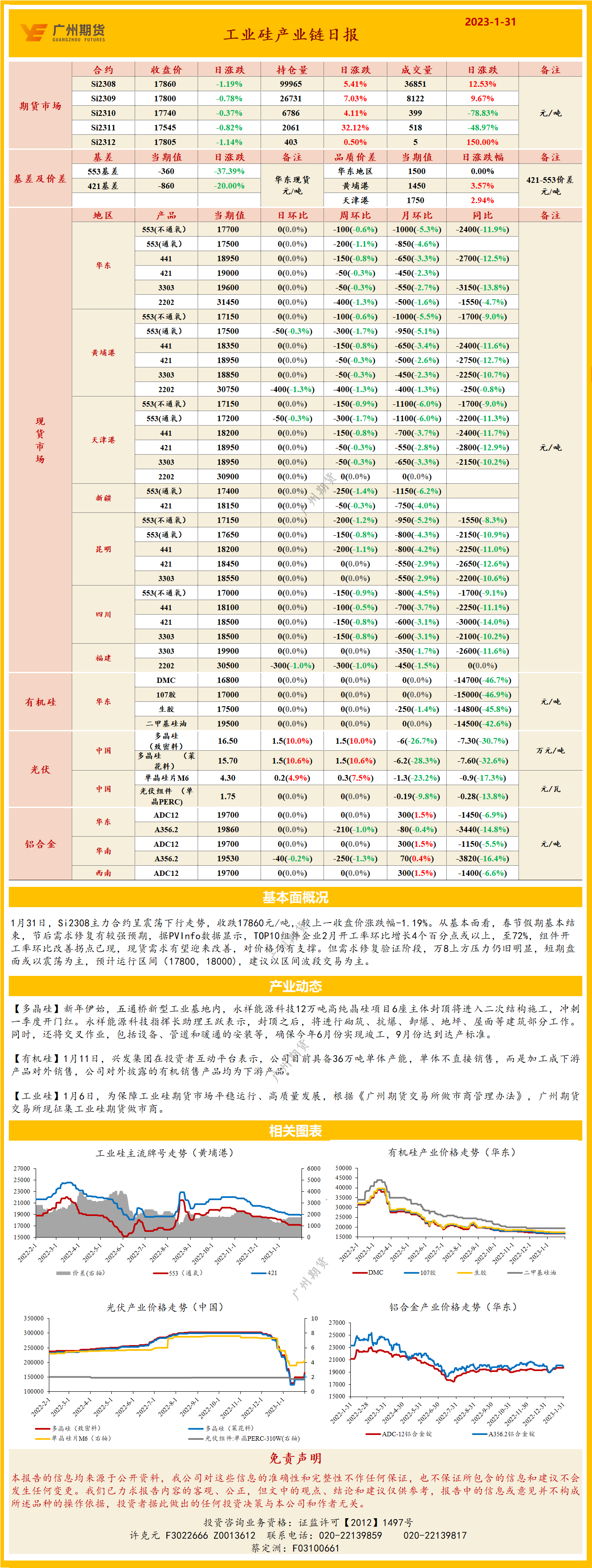 bifa·必发(中国)唯一官方网站