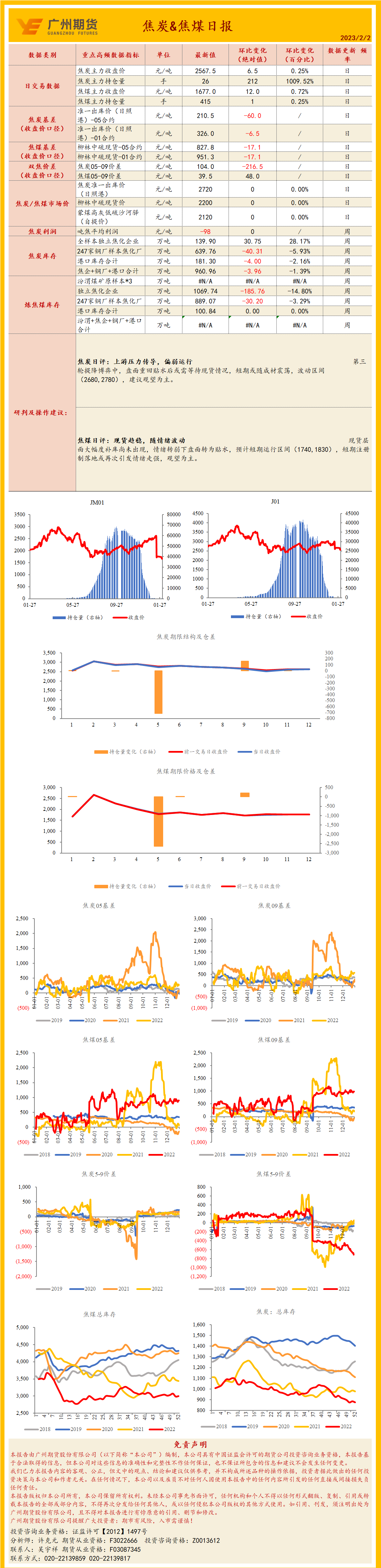 bifa·必发(中国)唯一官方网站