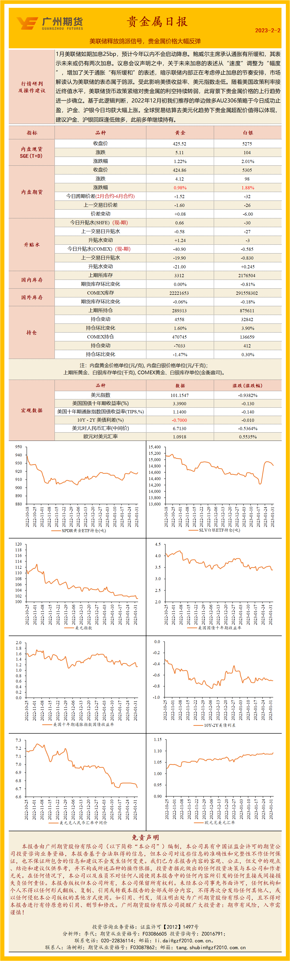 bifa·必发(中国)唯一官方网站