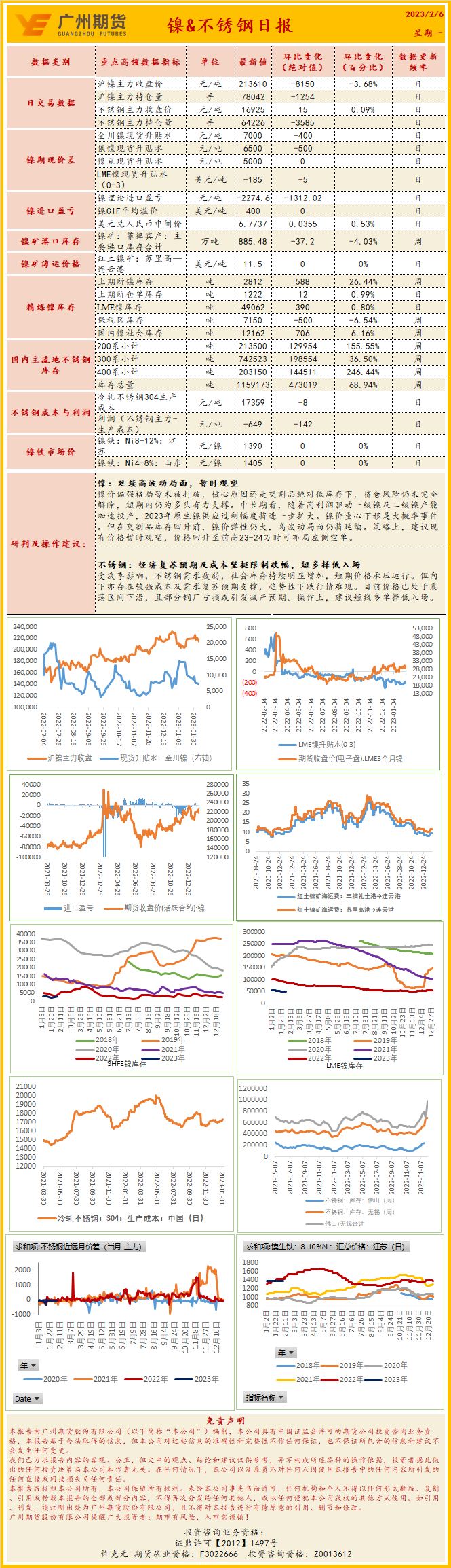 bifa·必发(中国)唯一官方网站