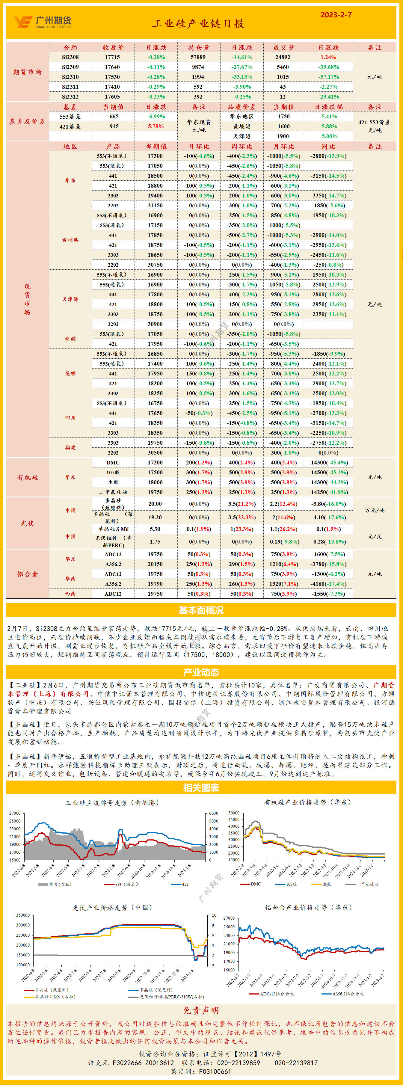 bifa·必发(中国)唯一官方网站